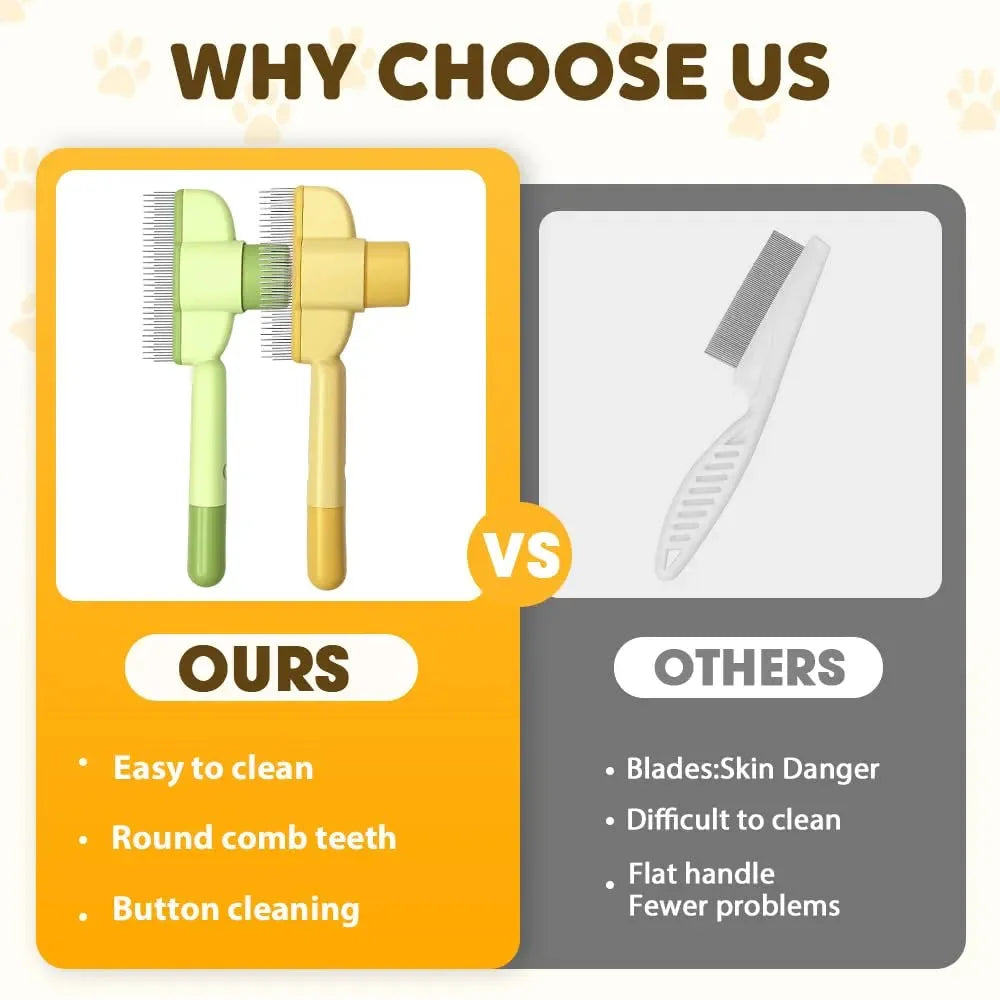 Self-Cleaning Pet Grooming Brush